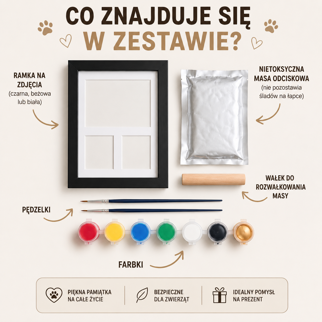 WiecznyDotyk™ Odcisk Łapki